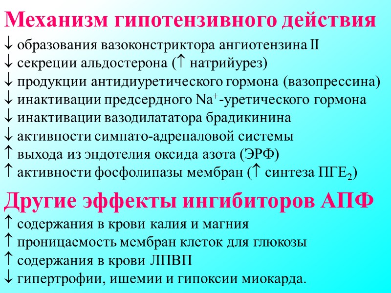 Механизм гипотензивного действия образования вазоконстриктора ангиотензина II Механизм гипотензивного действия образования вазоконстриктора ангиотензина II